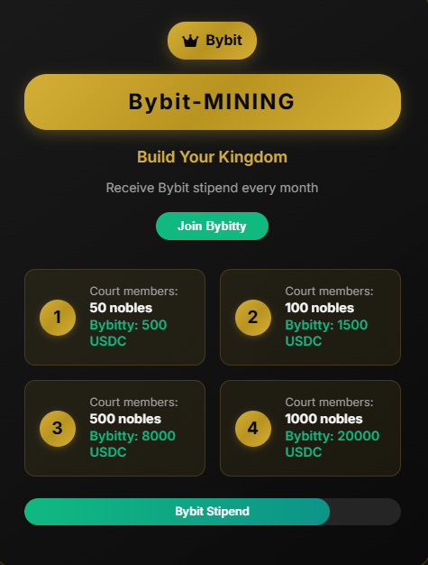 Microfarm Mining Solution